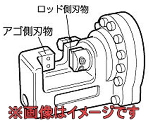 オグラ カッター替刃(SP) HCC-16HPW・HCC-16DF用 オグラ 伝動機ドットコム