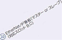 NACHI (ナチ) 不二越 CFD-OP130-B EtherNet/IP基板 (オプション番号10) MZ04/MZ07兼用