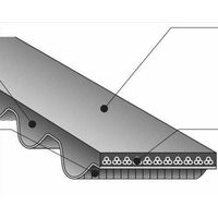 バンドー化学 8M形 HTSベルト 1520-8M25 ゴム 幅25mm ゴム 伝動機