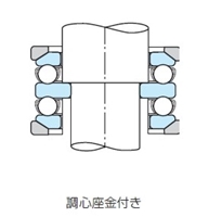 NSK・日本精工 54315U ベアリング スラスト玉軸受 調心座金付き NSK