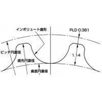 ゲイツ・ユニッタ・アジア P25-3GT-6-6F パワーグリップGTプーリー 3GT